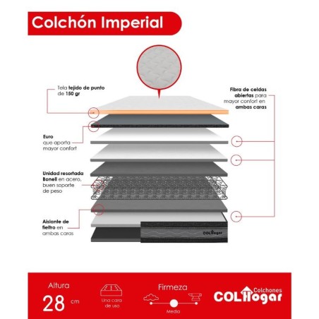 Colchón  Imperial Euro 160X190X28 + Base Cama + Protector + Almohadas