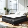 Colchón  Imperial Euro 160X190X28 + Base Cama + Protector + Almohadas