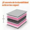Outlet Colchón Imperium King 200x200X32 + Base Cama + Espaldar + Protector+ 2 almohadas