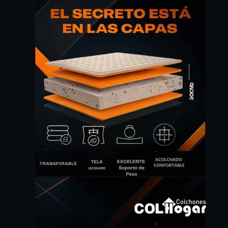 Colchón Supreme Cassata 120X190X30  +Protector + 1 Almohada