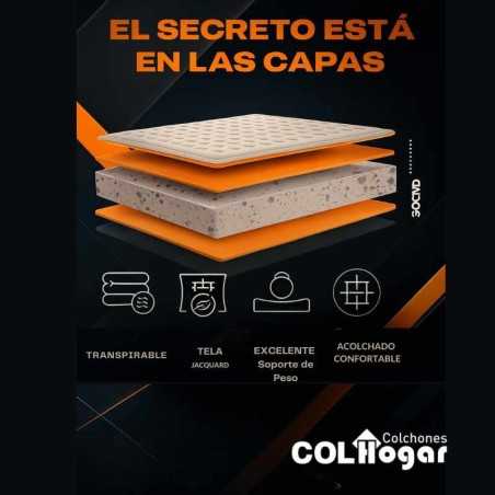 Colchón Ultrafirm 200X200X30 + Protector acolchado + 2 Almohadas