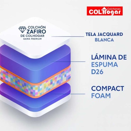 Colchon OrtopédicoZafiro 200X200 Plus + Protector Acolchado+ Almohadas