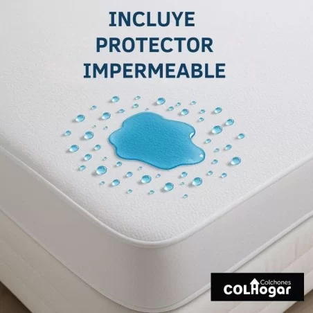 Colchón Malta Lux 140x190 + Base Cama + Protector Acolchado + Almohadas