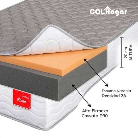 Colchón Super ortopédico Roma 200X200 + Base Cama Dividida + Protector Acolchado + Almohadas