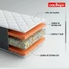 Colchon Ortopédico Zafiro Plus 200x200 + Base + Espaldar + Protector Acolchado + Almohadas