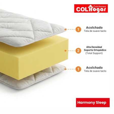 Colchón Harmony Sleep + Base Cama + Espaldar 160X190