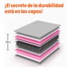 Capas de espuma de alta densidad y sistema de resortes del colchón Master 100x190