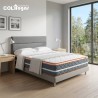 Colchón Relax Dream 100X190 + Base Cama + Espaldar + Protector + Almohada