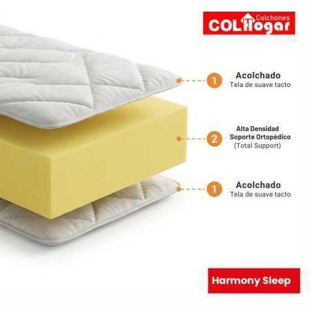 Colchón Solidario Harmony 140X190 + Protector + Almohadas (Entrega gratis)
