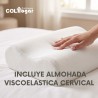 Colchón Empire Foam 140X190X38 + Protector Impermeable +2 Almohadas Viscoelásticas
