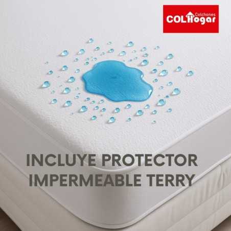 Colchón Empire Foam 140X190X38 + Protector Impermeable +2 Almohadas Viscoelásticas