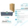 OUTLET COLCHON ROSE FOAM 140X190 EN CAJA + BASE CAMA