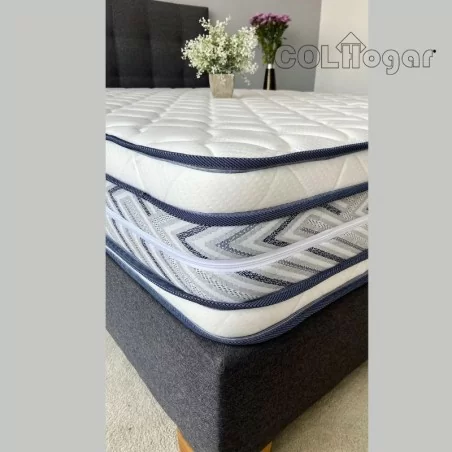 OUTLET COLCHON HOTELERO ORTOPEDICO PLUS 200X200 + BASES BOX + PROTECTOR + ESPALDAR + ALMOHADAS