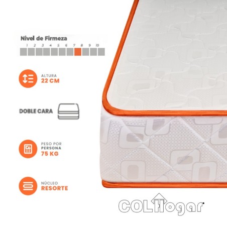 Colchón Rest 140X190X22 + Base Cama + Protector + Almohadas