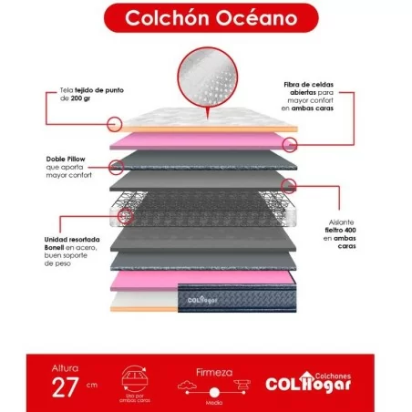 Colchón Océano Lux (Doble Cara) 140X190+ Protector Acolchado+ 2 Almohadas