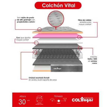COLCHON VITAL 200X2000 + BASES DIVIDIDAS BOX+ PROTECTOR ACOLCHADO+ 2 ALMOHADAS
