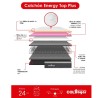 OUTLET Energy Top Plus 100x190 + Base Cama + Espaldar+Protector+Almohadas